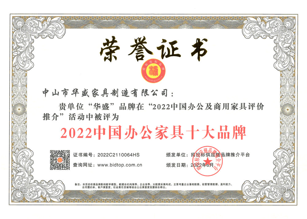 华盛家具集团再度荣获“中国办公家具领军品牌”“十大品牌”等多项荣誉! 华盛家具集团再度荣获“中国办公家具领军品牌”“十大品牌”等多项荣誉!